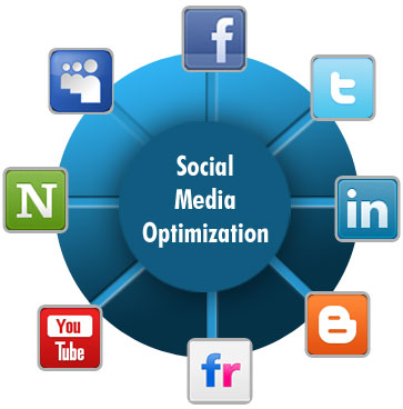 social media optimization Training Noida